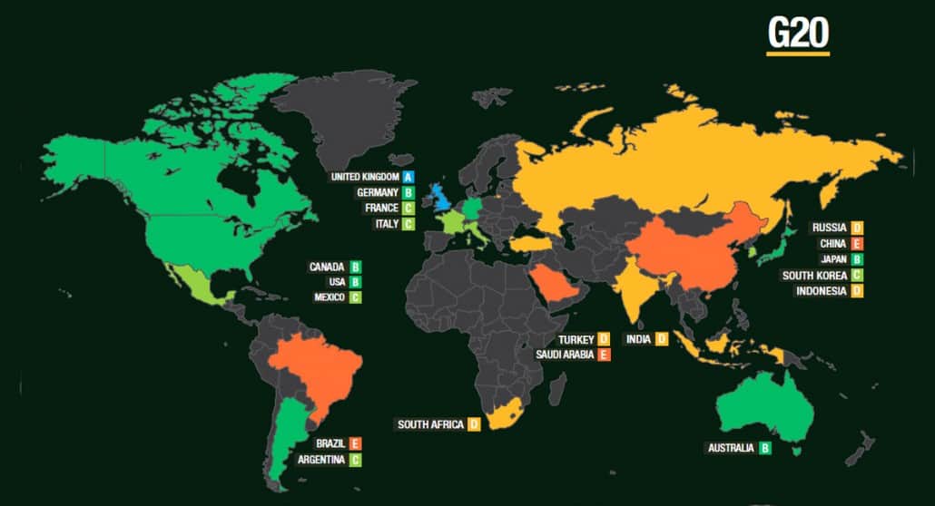 Defence anti-corruption index - G20