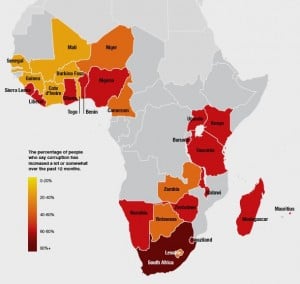 Global Corruption Barometer - Africa 2015