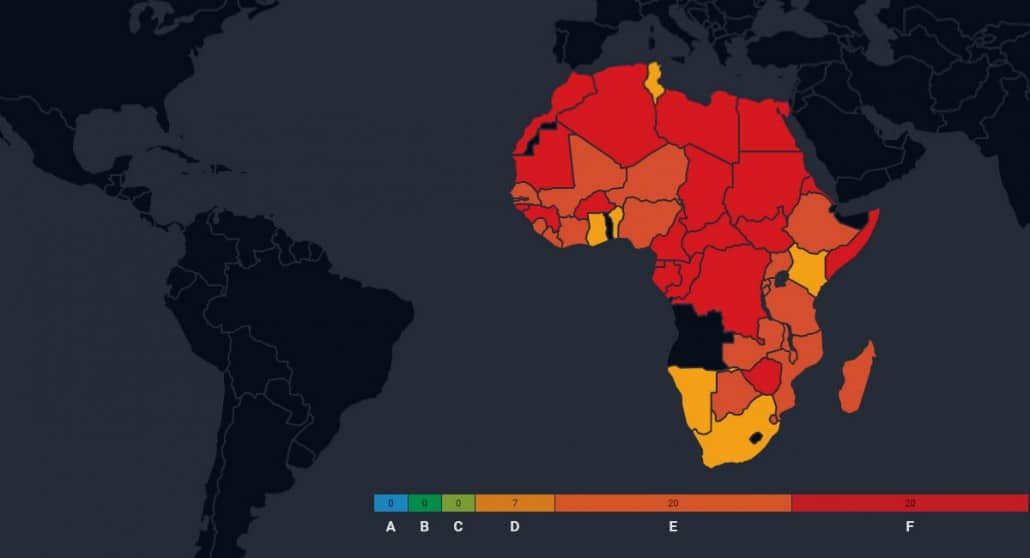Defence corruption risk in Africa