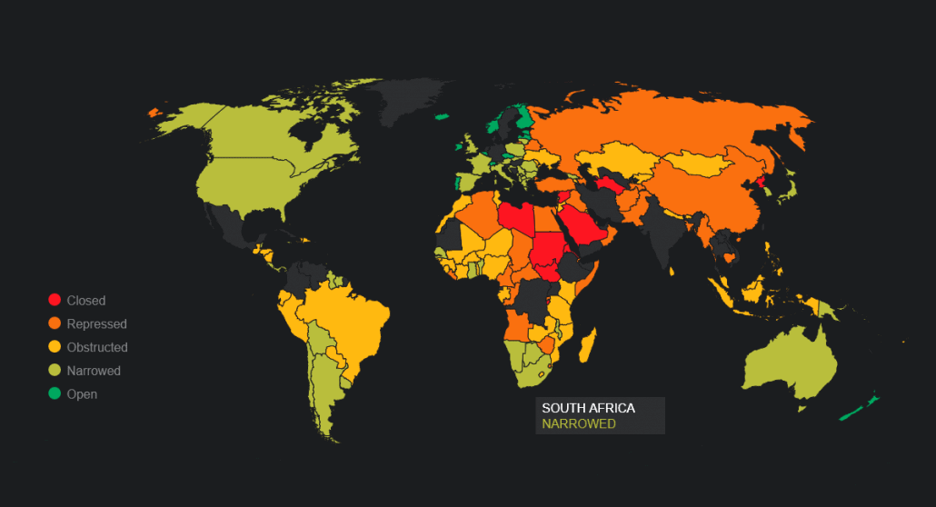 Civicus State of Civil Society survey 2017